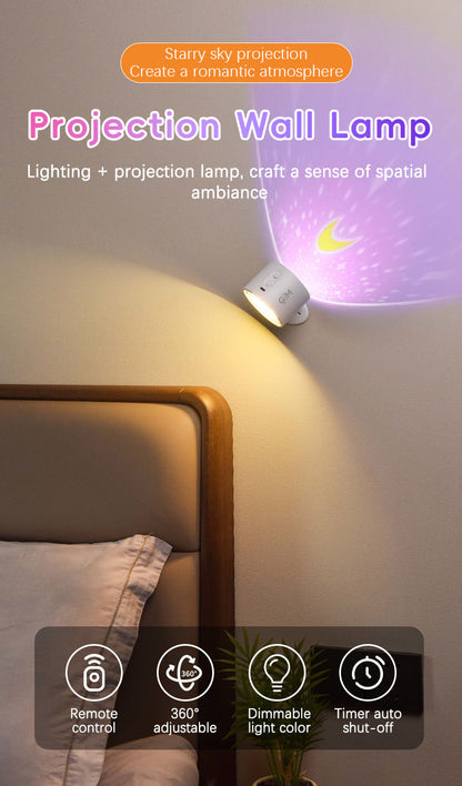 Projection wall light