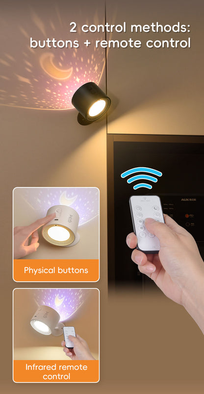 Projection wall light
