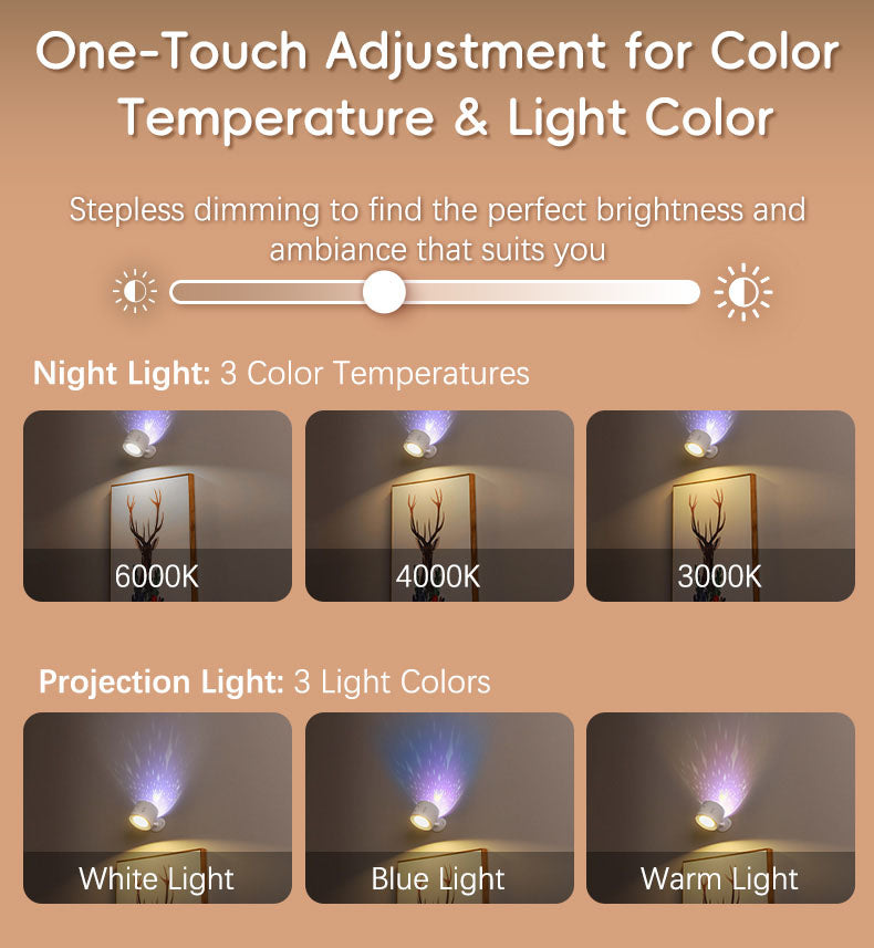 Projection wall light