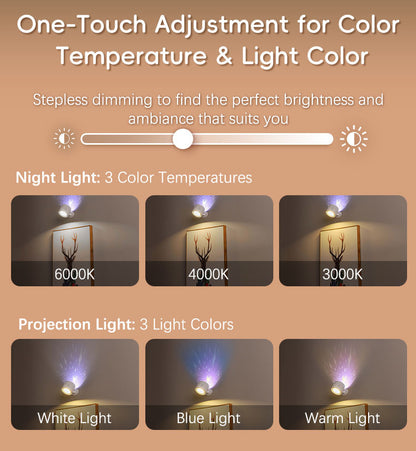 Projection wall light