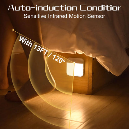 Soft Glow Motion Sensor Night Light